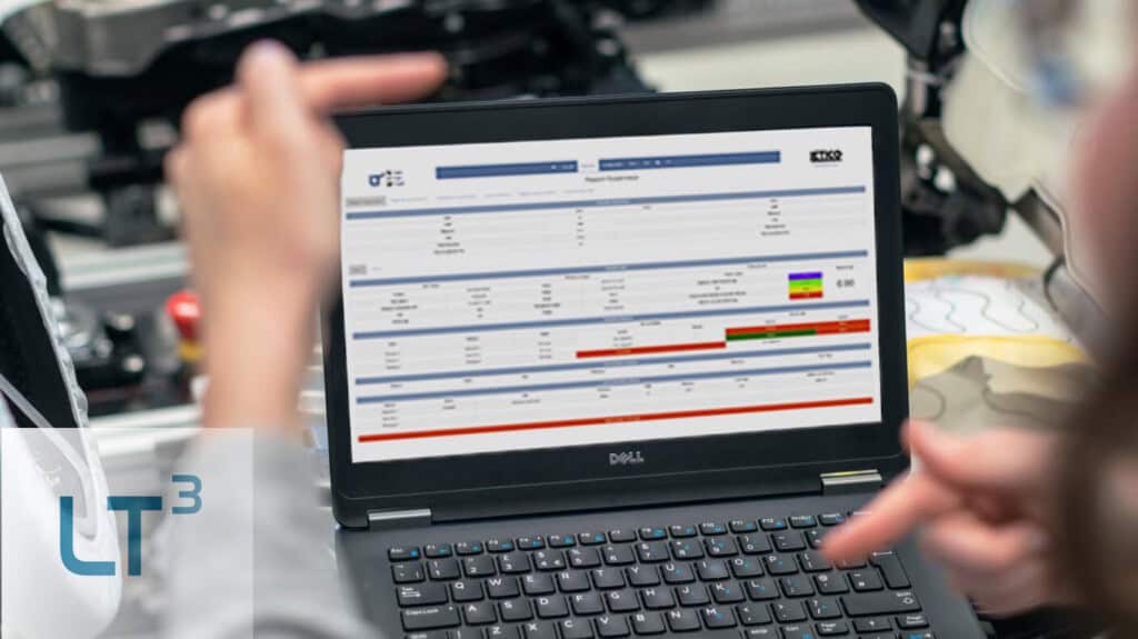 Real-time reporting module of LT³ software showing yield, portion and weight control graphs for food production efficiency.